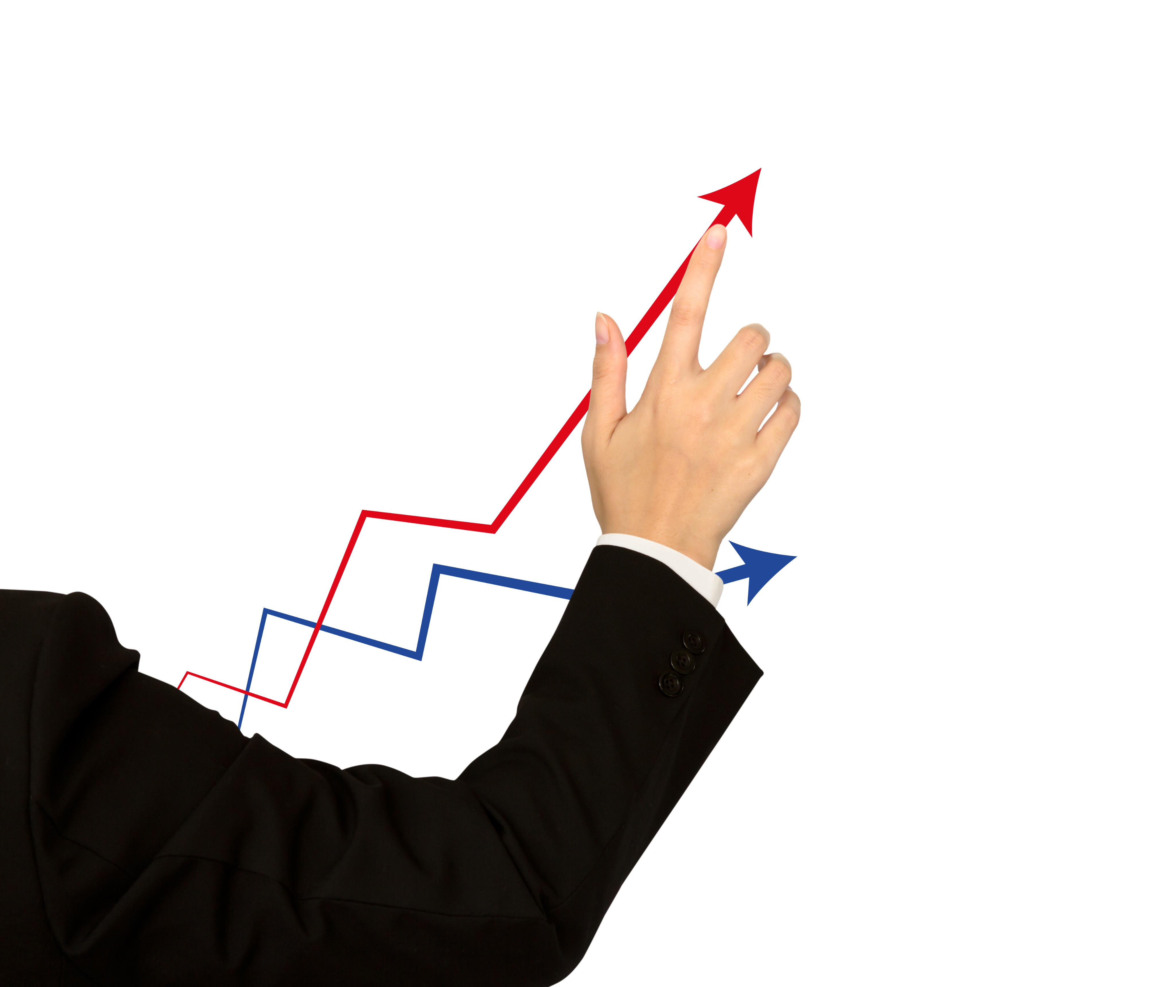 Skill growth trajectory chart